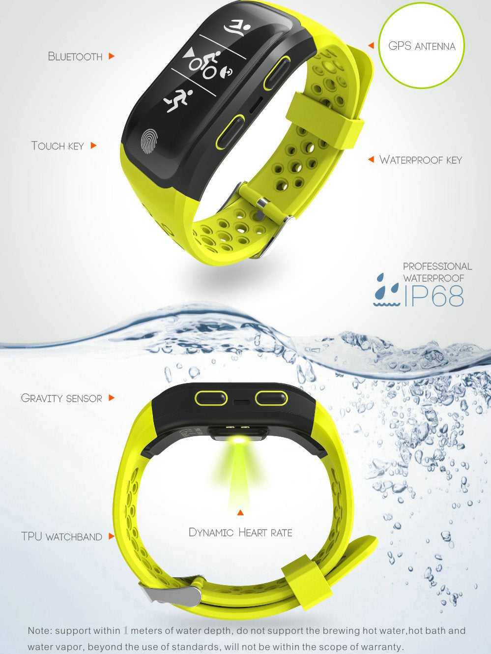 S908 GPS Smart Band IP68 Waterproof Sports Wristband Heart Rate Monitor Call Reminder