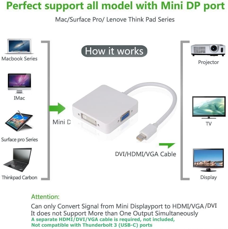 3-In-1 Mini-DisplayPort To HDMI / DVI / VGA Cable Adapter